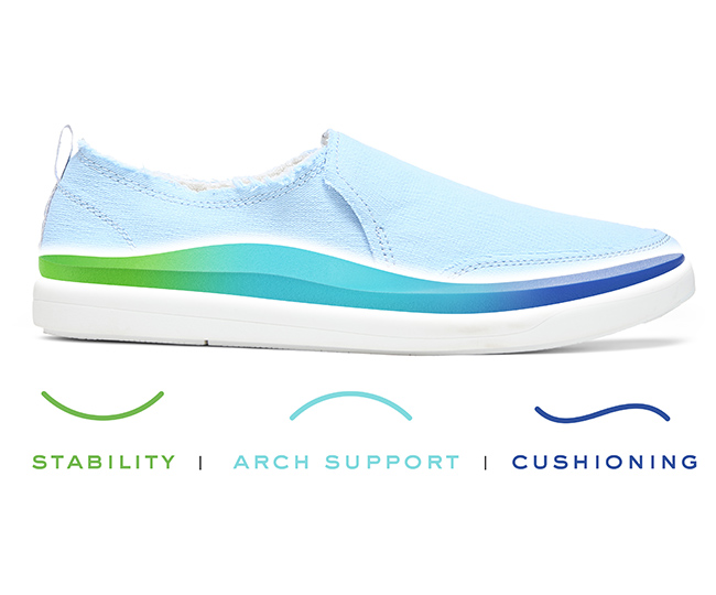 pismo vionic sneaker