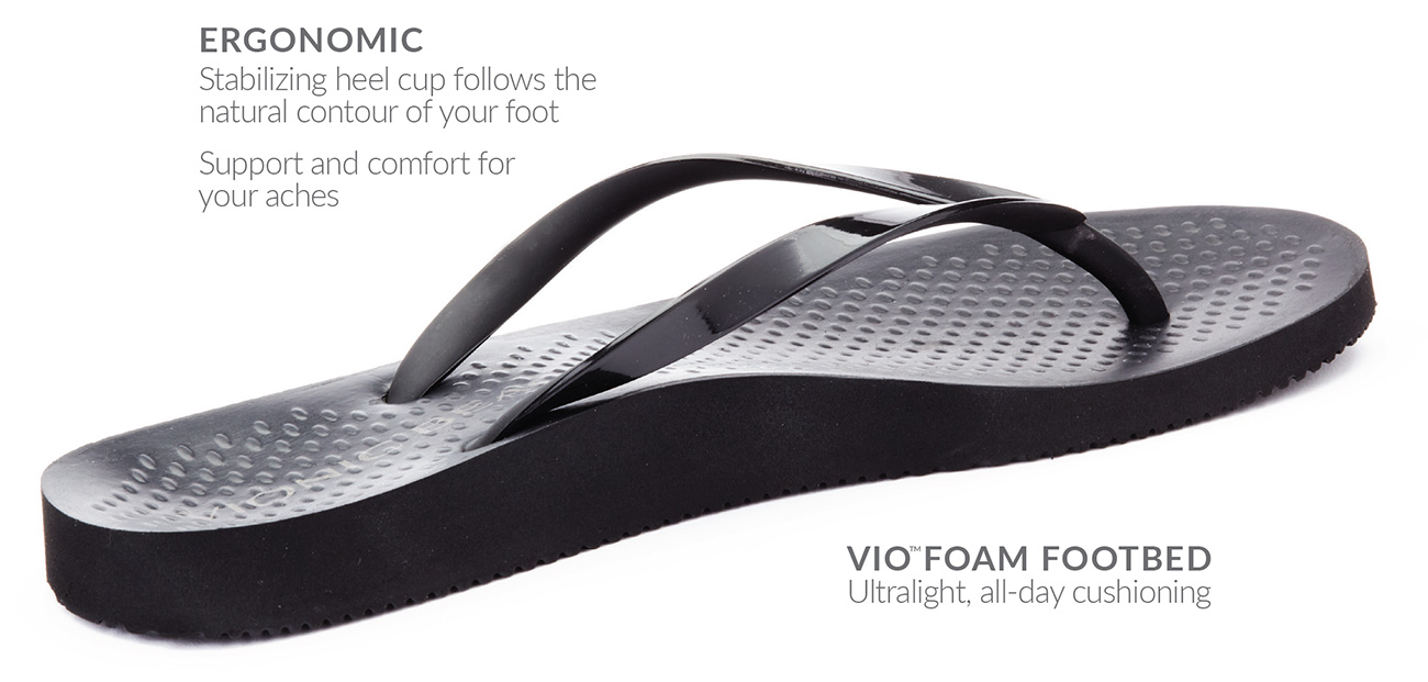 Most Comfortable Beach Flip Flops & Sandals | Vionic Shoes