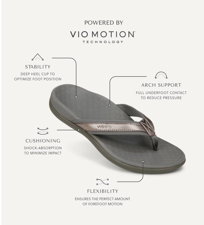 Click to read about Vio motion™ support. Stability - Deep heel cup keeps foot & ankle aligned. Arch Support - Perfectly pitched for A Balanced Stride. Meta dome - Ensures even contact reducing pressure.