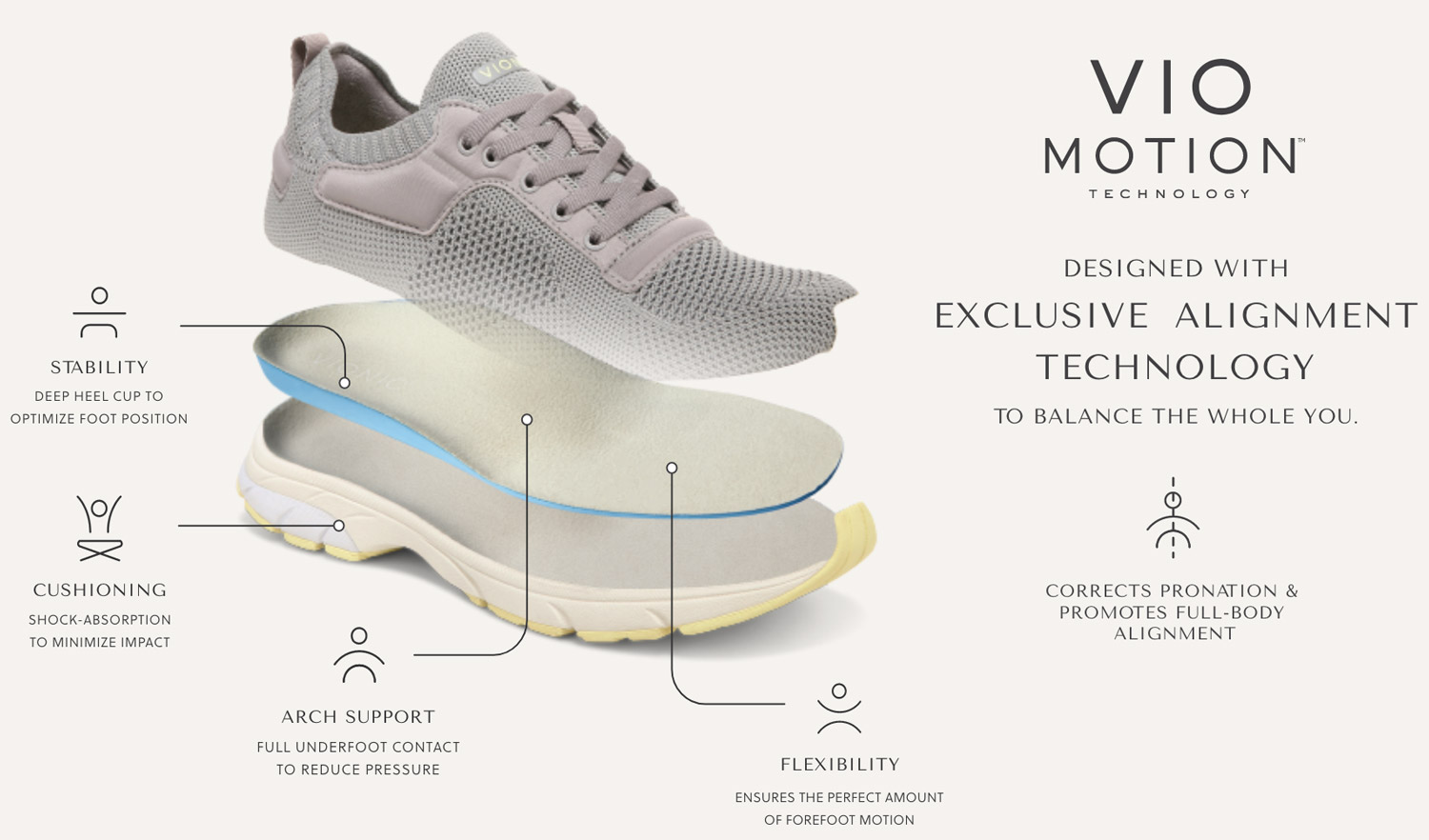 Women's Comfortable Shoes with Arch Support | Vionic Shoes