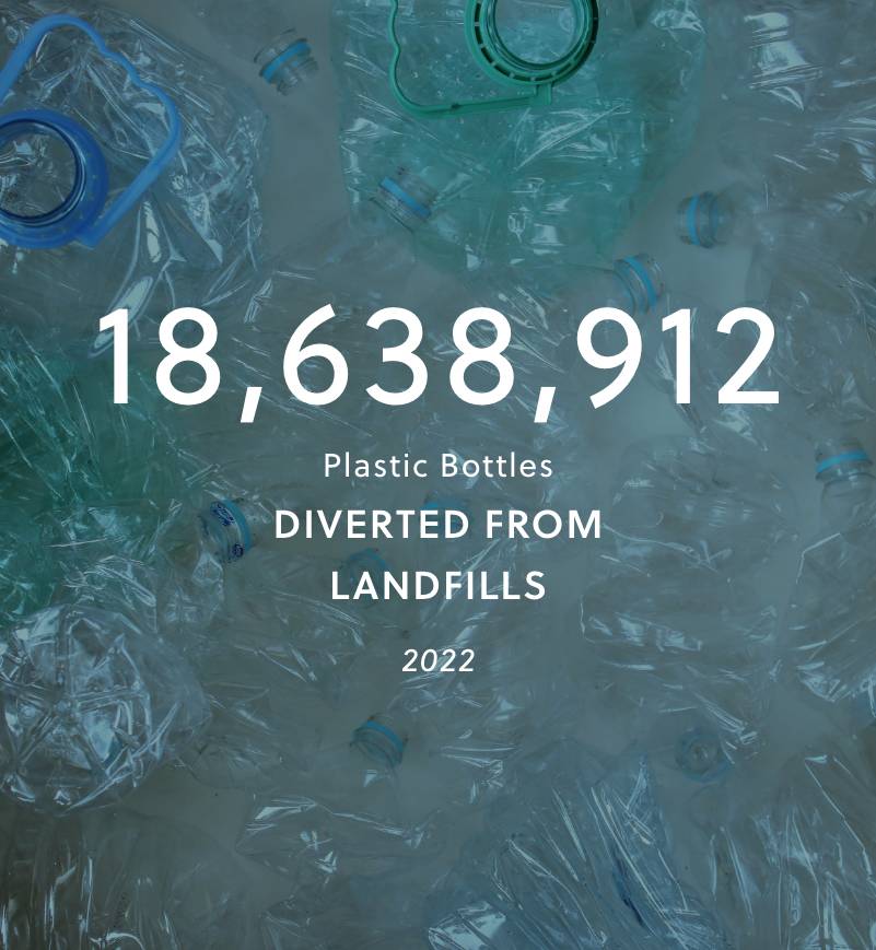 2022 - 18,638,912 plastic bottles diverted from landfills