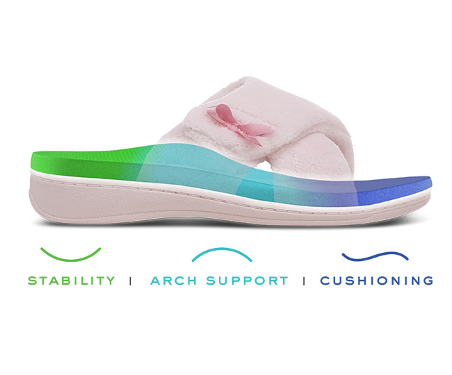oprah vionic slippers
