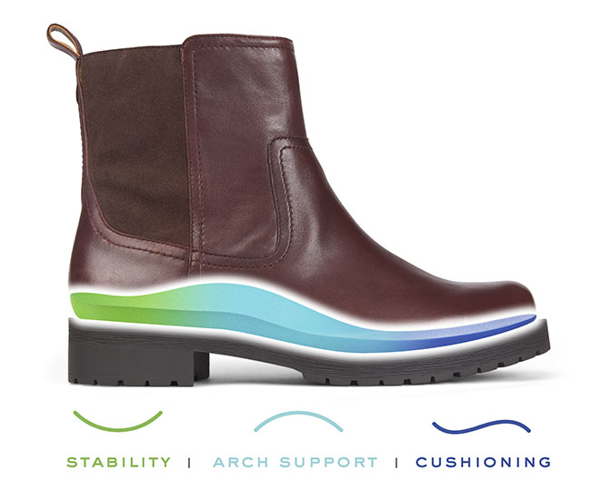 brynn ankle boot vionic