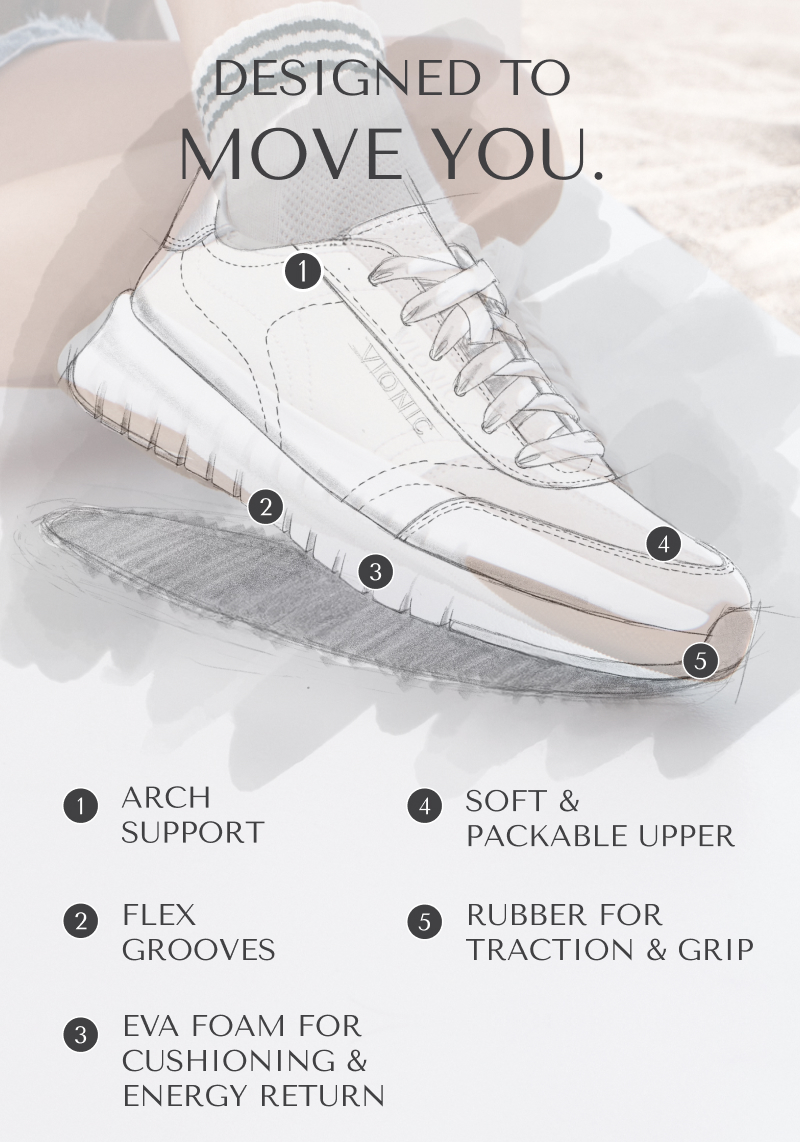 Designed to Move You.