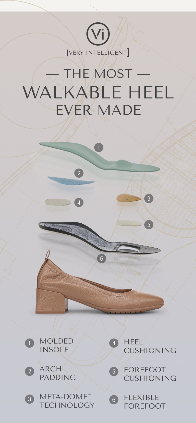 The Most Walkable Heel Ever Made