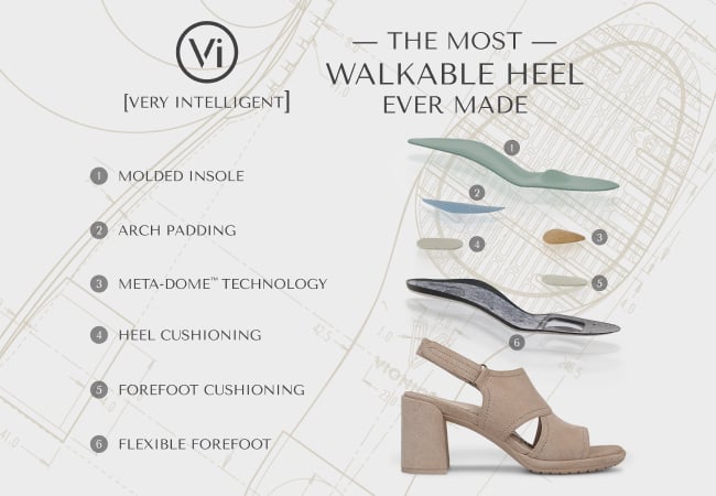 Vi Dress Bolinas Heeled Sandal