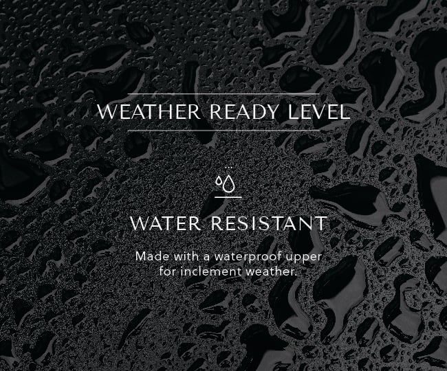 Weather Ready Product Grid