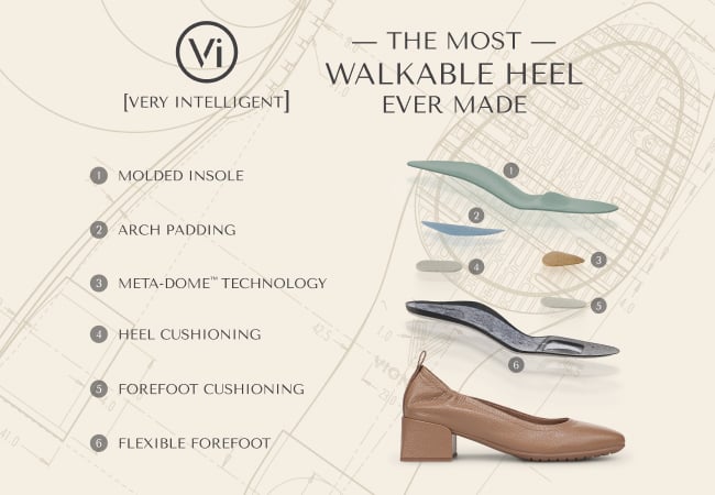 Vi Dress Ramona Block Heel Pump