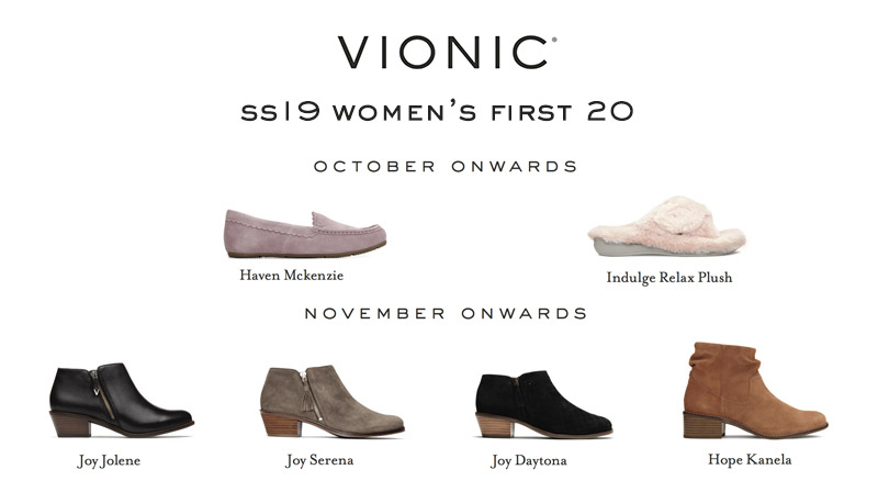 vionic shoes retailers